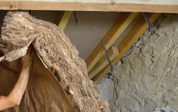 Bangor pitched roof insulation costs